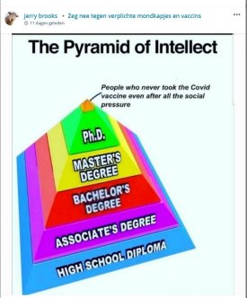 IQ-piramide.jpg