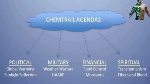Chemtrail agendas (political,military,financial,spiritual) A Mad World 3 (1.35.35).png