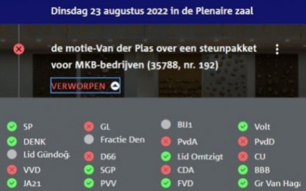 Motie 2022-08-23 #35788-192 mkbsteun.jpg