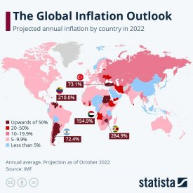 inflation outlook.jpg