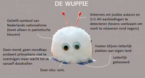 wuppie.png